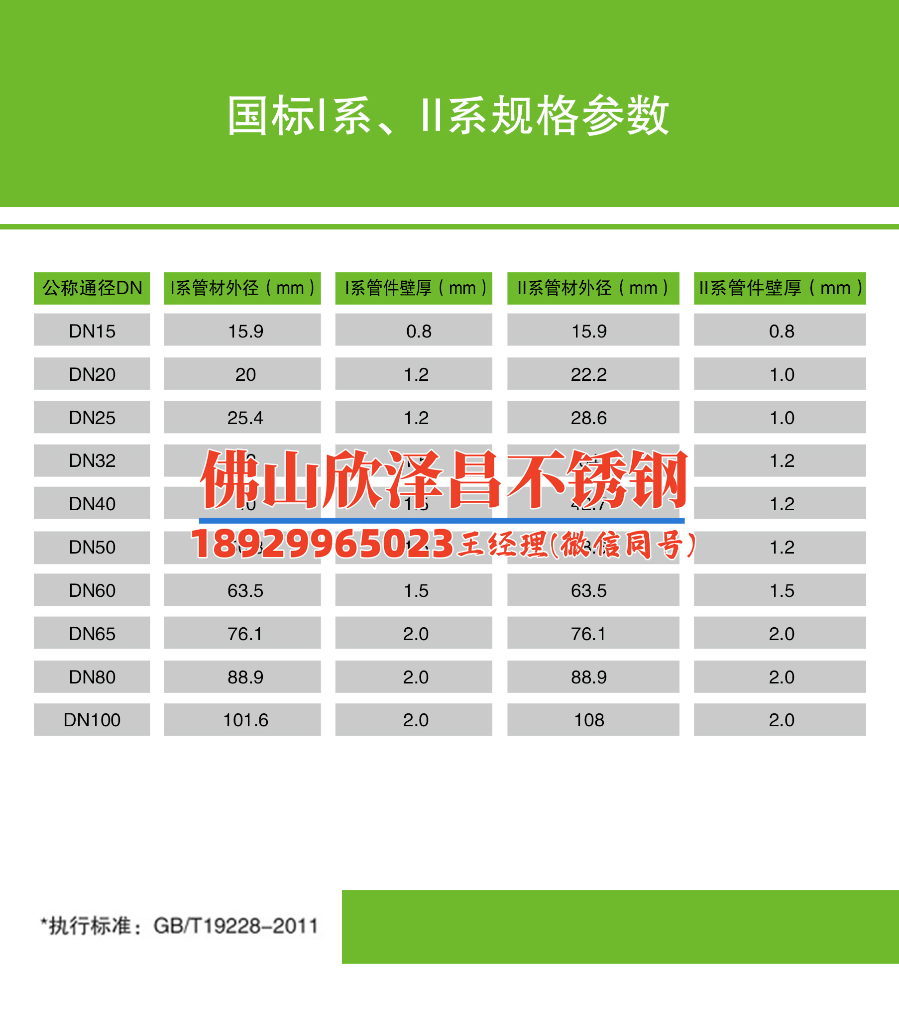 枞阳310s不锈钢盘管库存充足