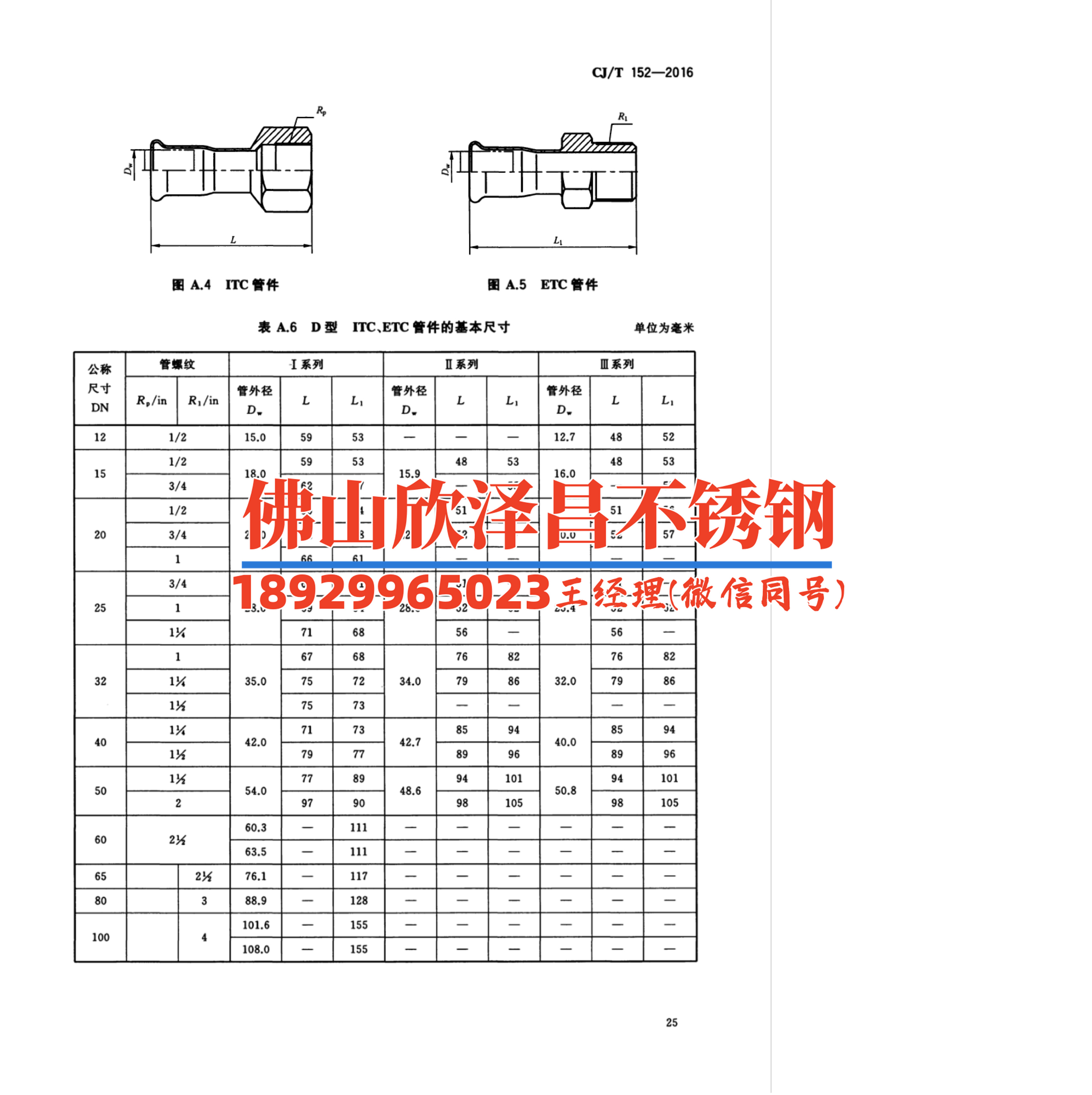 人造霧高壓管批發價格