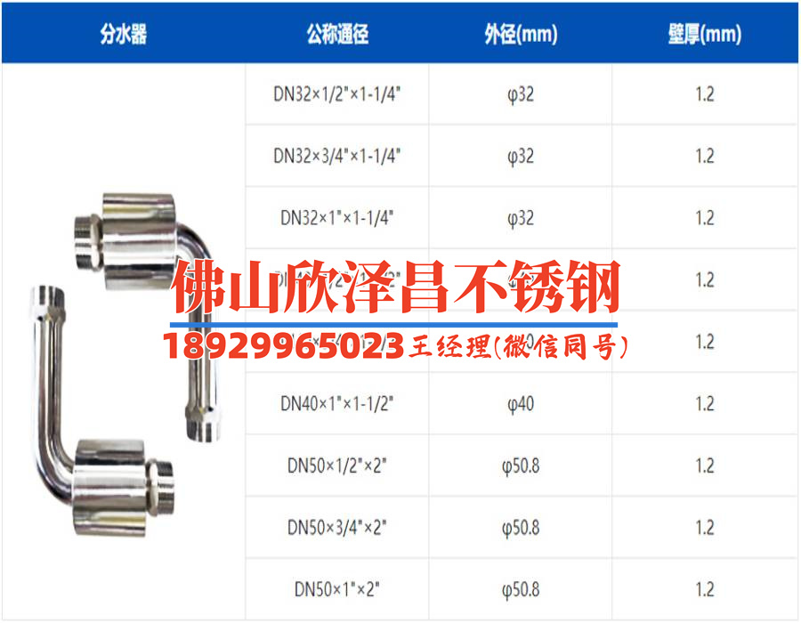 卡压式不锈钢给水管