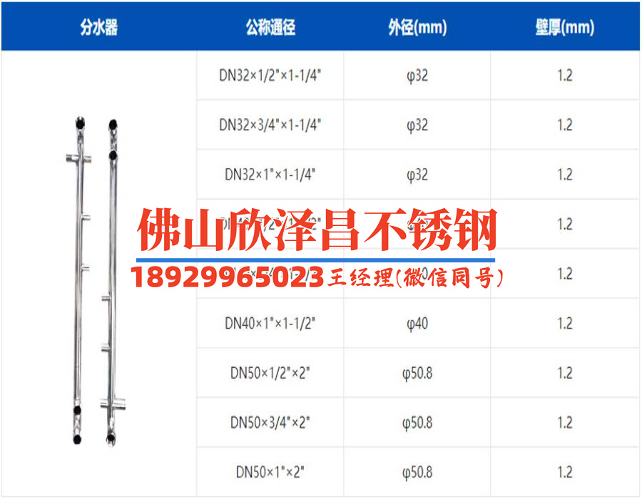 寶雞304卡壓不銹鋼管廠家銷售(寶雞304卡壓不銹鋼管廠家直銷！)