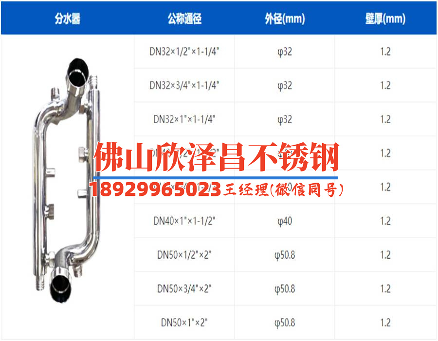 黑河304l不銹鋼精密管(黑河304l不銹鋼精密管：優質材料，精確加工，廣泛應用)