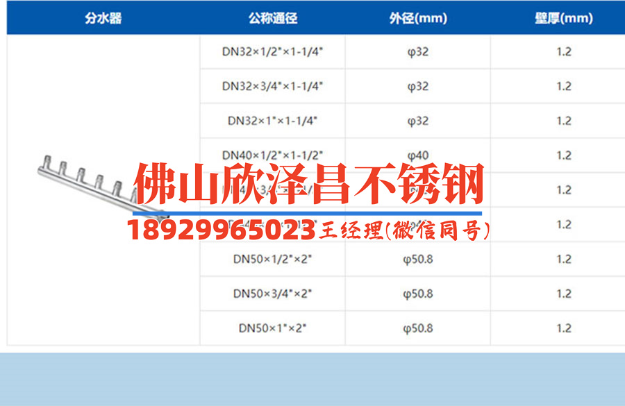 太原316l不銹鋼管件價(jià)格多少(以太原316L不銹鋼管件價(jià)格實(shí)惠，獨(dú)家解析不銹鋼管件行情)