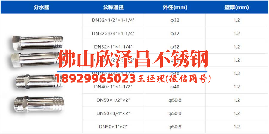 蘇州高壓316l不銹鋼管多少錢(蘇州高壓316L不銹鋼管價格實惠，性能優(yōu)越，材質(zhì)可靠)