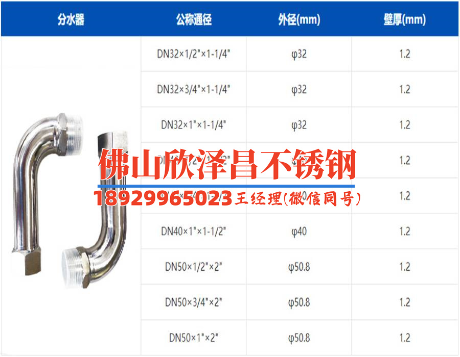 304l不銹鋼管精密管(304L不銹鋼管精密管：性能優(yōu)越，廣泛應(yīng)用)